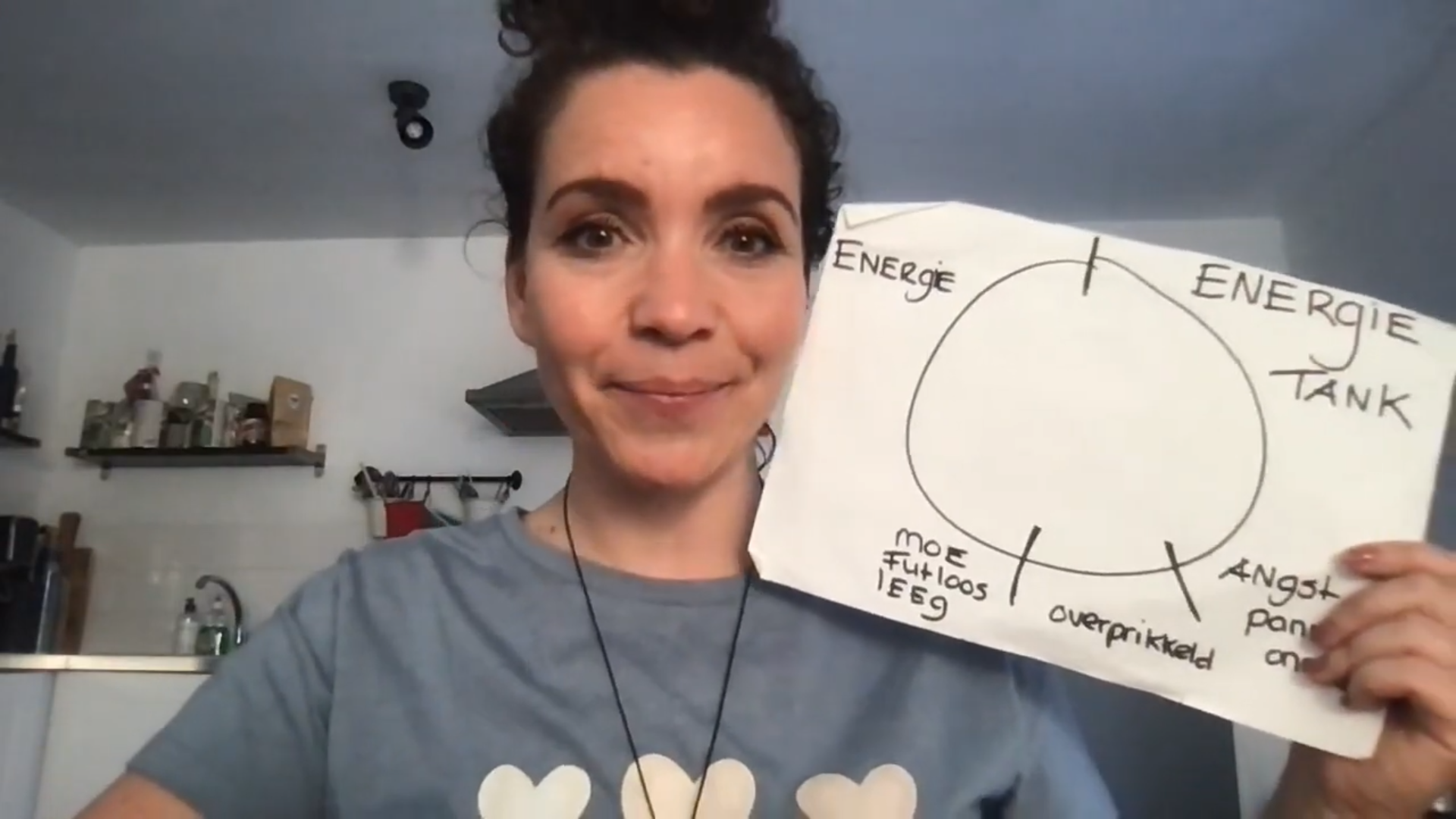 Energie Challenge
